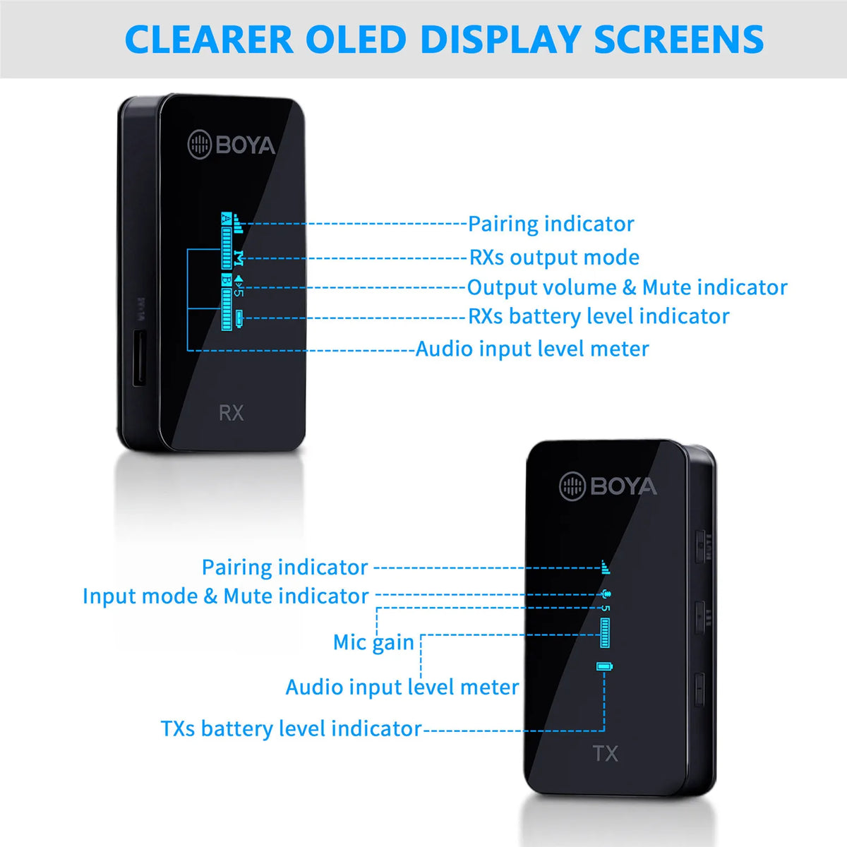 BOYA BY-XM6-K1 Wireless Lavalier Microphone Portable Audio Video Recording Mic with Charging Case for Smartphone Camera Vlog