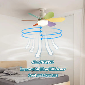 20.5-inch LED 40W ceiling fan light E27 with remote dimming function, suitable for living room, study, and home use, 85-265V - Stereotech