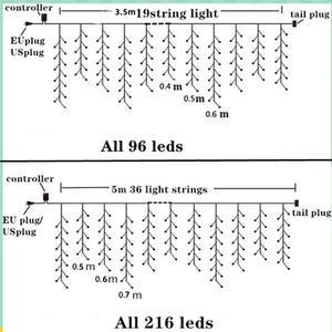 Christmas Lights Outdoor Led Icicle Curtain String Lights 4m 20m Street Garland Fairy Lights For New Year Christmas ornaments