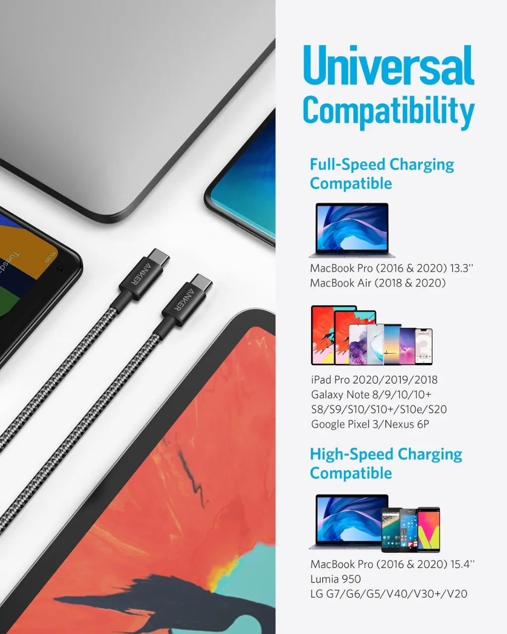 Anker USB C to USB C Cable, New Nylon USB C Charger Cable (6ft, 2Pack), 60W(3A) for iPhone 15/15 Pro/15 Plus/15 Pro Max