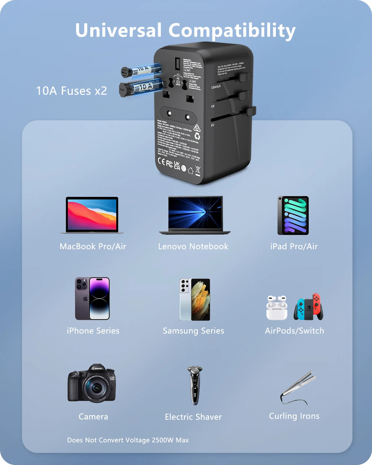 LENCENT 100W GaN Universal Travel Adapter with with 2 QC4.0 USB-A+2 PD3.0 Type-C PPS Fast Charging EU/UK/USA/AUS plug for Travel