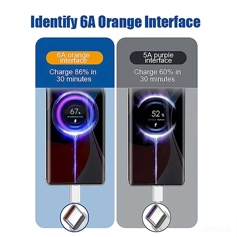 For Xiaomi PD 66W Fast Charging Cable USB Type C Cable For  Xiaomi 13 Huawei  P30 Notebook USB A to Type C Fast Charger Cable
