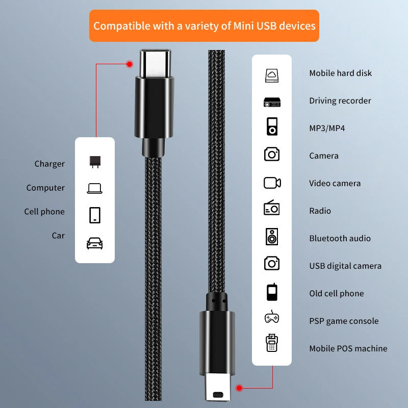 2A USB C to Mini-USB Adapter Thunderbolt 3 Mini USB Type C Cable for MacBook pro MP3 Player Camera HDD Type-C to Mini USB Cable