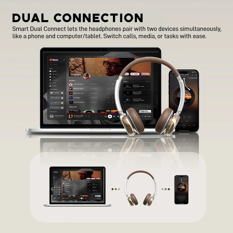 Sansui DT11 ANC Wireless Bluetooth 5.4 Headphone -45dB Active Noise Reduction Headsets 50H Playtime Over Ear Retro Earphones