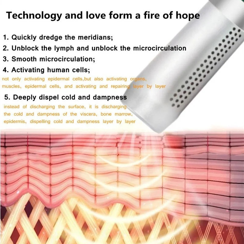 Terahertz Wave Cell Light Magnetic Healthy Device Body Care Pain Relief Magnetic Healthy Electric Heating Therapy Physiotherapy - Stereotech