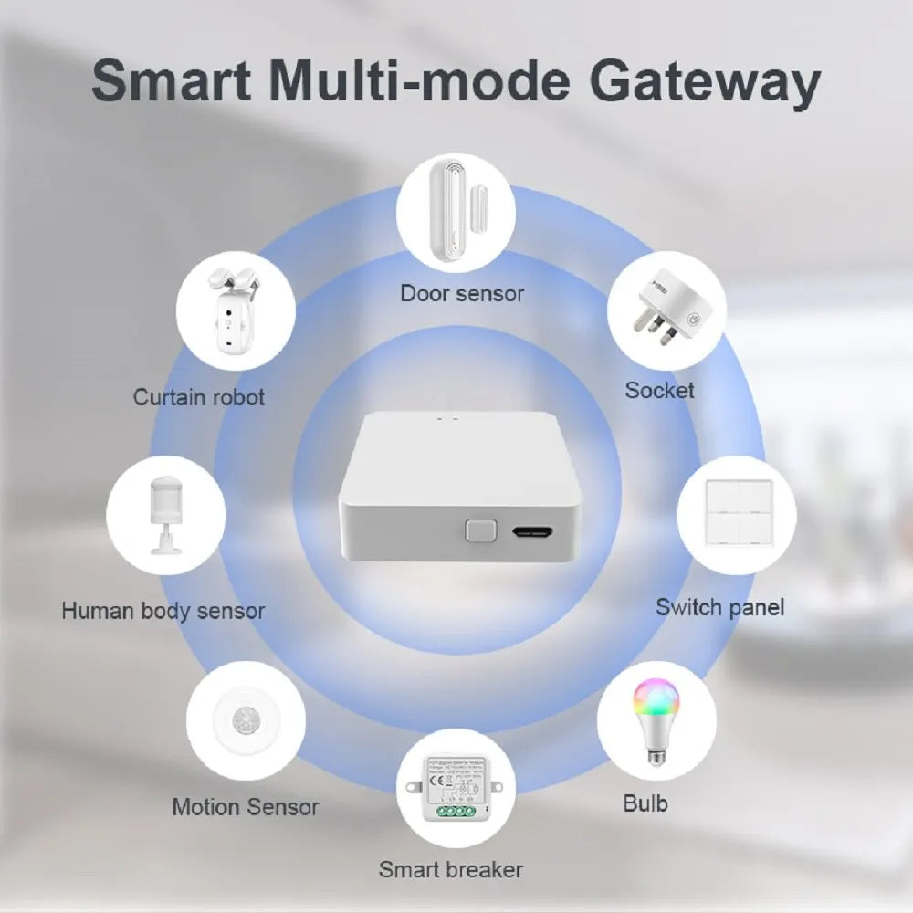 Tuya Multi Mode ZigBee Bluetooth Gateway Hub Wireless Smart Home Appliances Remote Controller Bridge Support Alexa Google Home - Stereotech