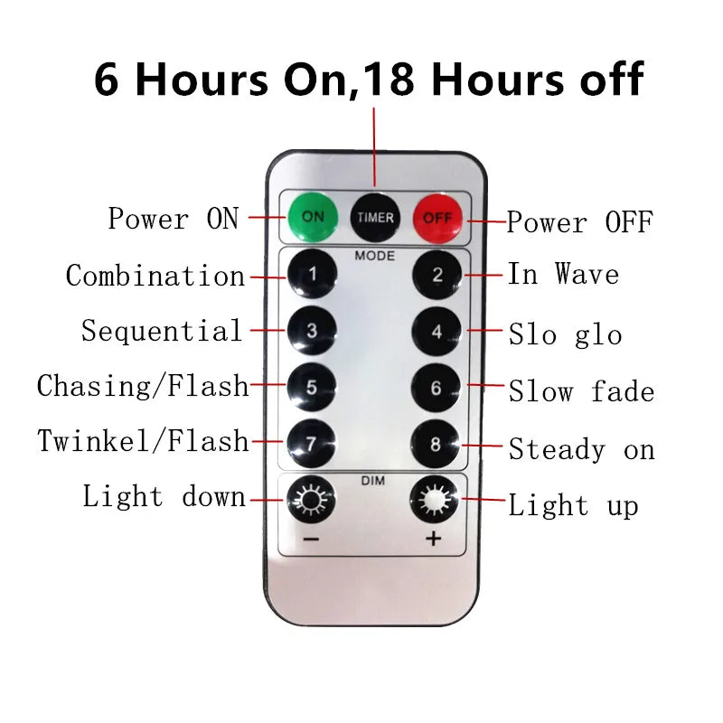 LED Curtain String Lights - Stereotech