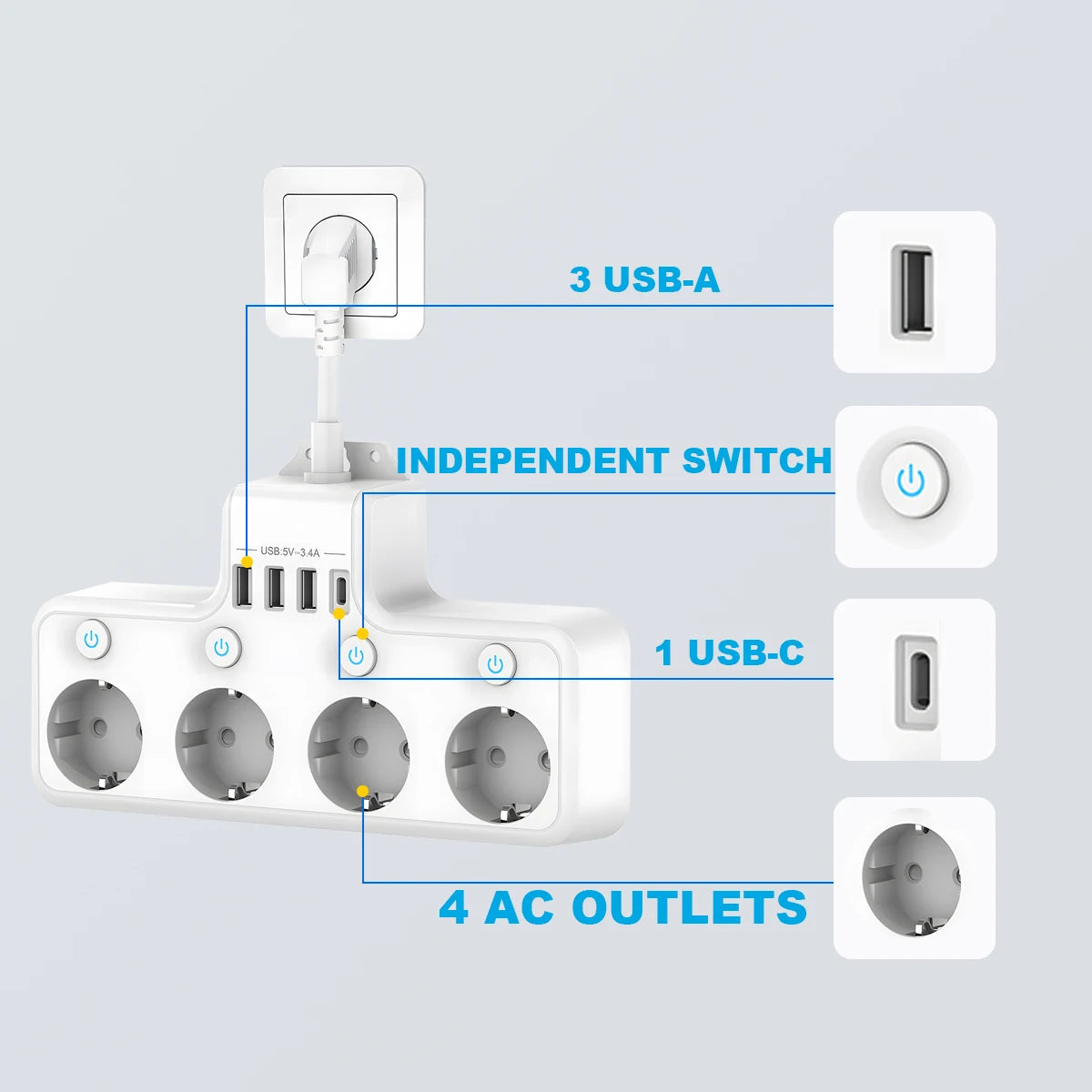 Power Strip 4 Outlets 4 USB Ports Wall mount Plug with Extension Cable Power Socket Surge Protector Multi Fast Charging Outlet