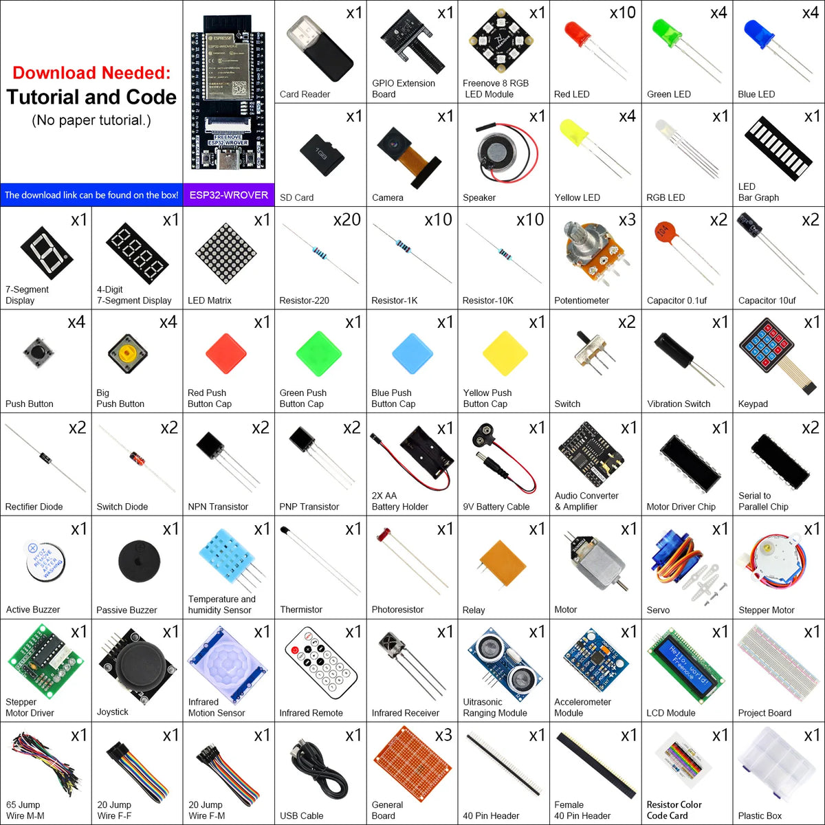 Freenove Ultimate Starter Kit for ESP32-WROVER CAM Wireless, Python C Java, 795-Page Detailed Tutorial, 240 Items, 122 Projects
