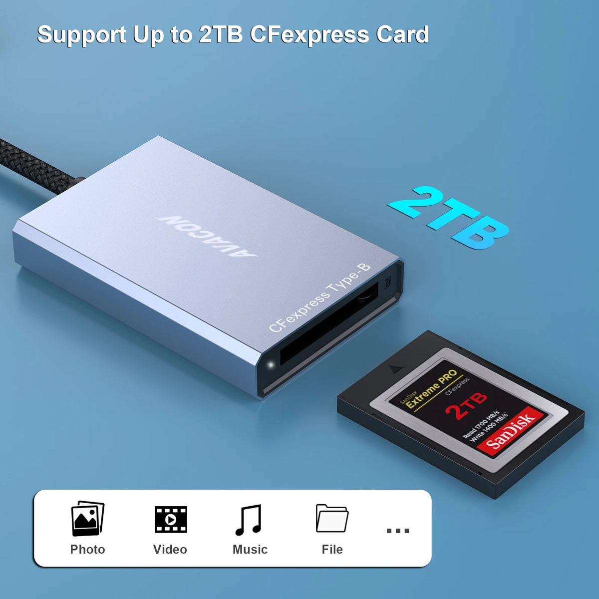 AVACON CFexpress Type B Card Reader with USB 3.2 (Gen 2) 10Gbps, USB-C&amp;USB-A 2-in-1 Type B CFexpress Adapter, Compatible with Wi