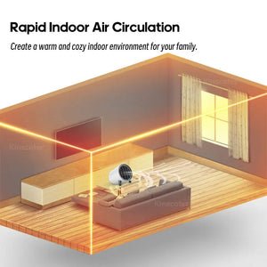 Electric Heater Desktop Quick Heat Warm Air Blower No Light 600W Portable Heater Warmer Machine Household Winter