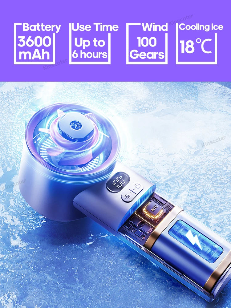 KINSCOTER Portable Handheld Turbo Fan 100 Wind Speeds Adjustable Mini Personal Fan Battery Operated Electric Eyelash Fan - Stereotech