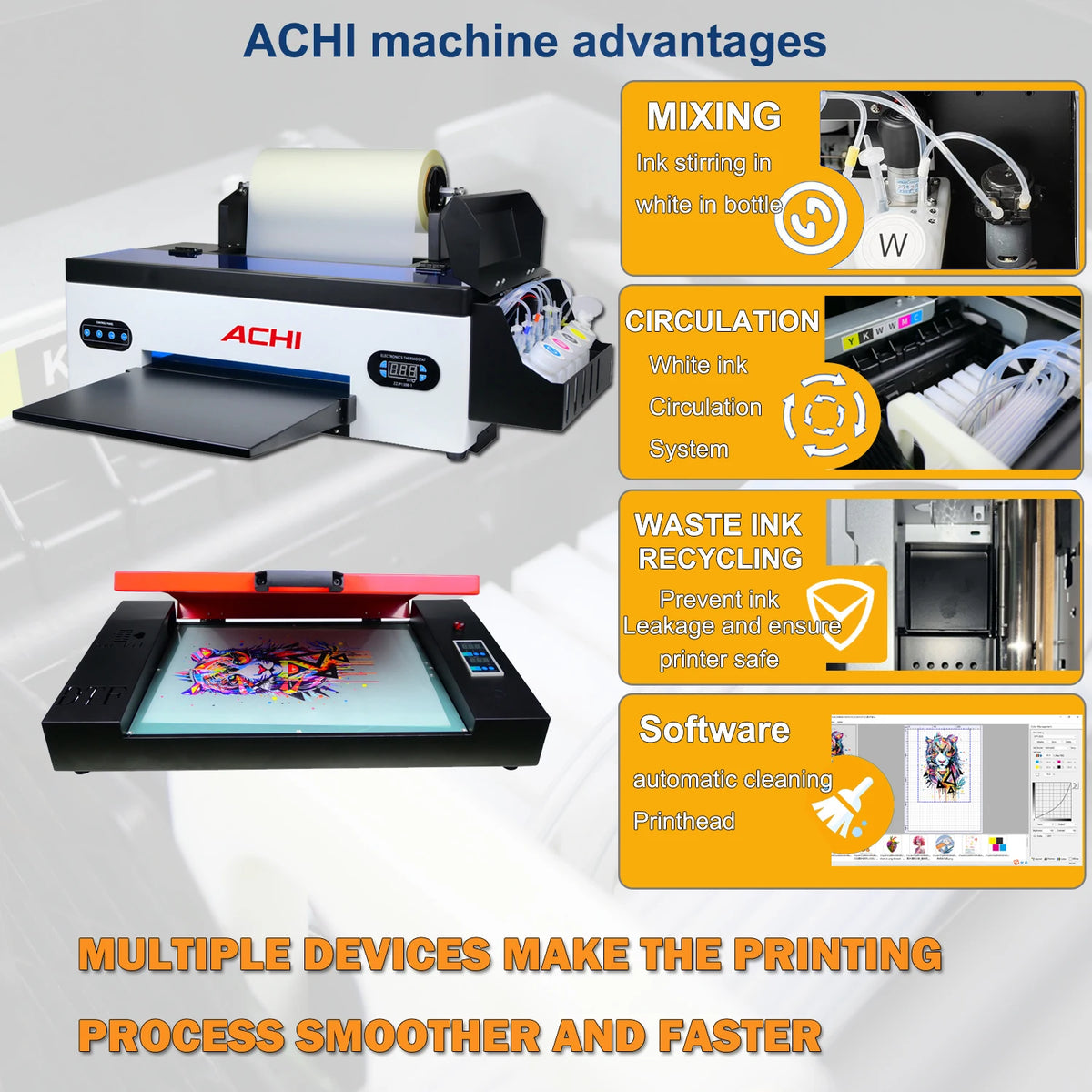 ACHI DTF Transfer Printer R1390 DTF Printer T Shirt Printing Machine With Curing Oven for Clothes Hoodies Jeans Textile US Stock - Stereotech