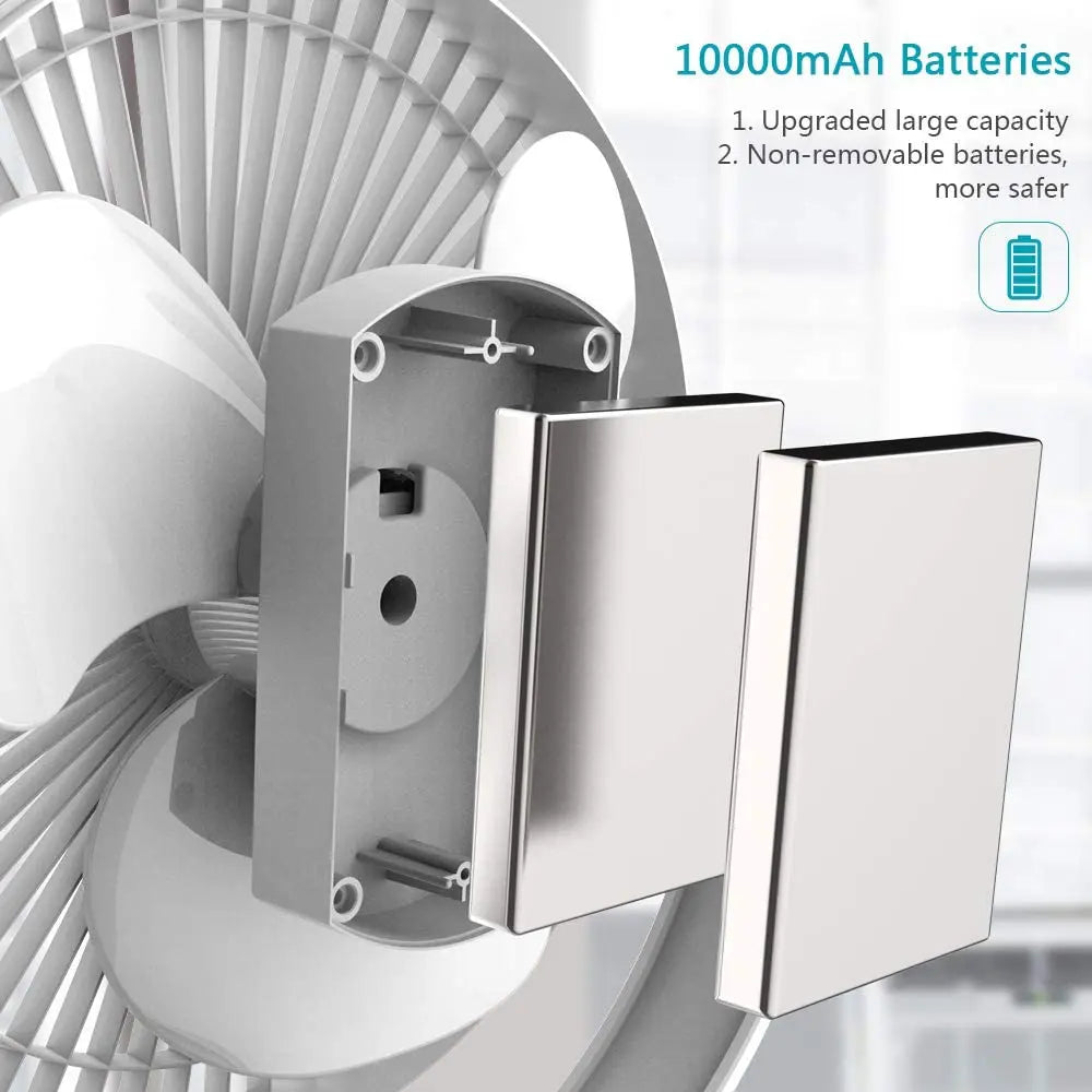 8-Inch Rechargeable 10000mAh Battery Operated Clip on Fan，Air Circulating USB Fan，for Home Office Car Outdoor Travel Treadmill - Stereotech