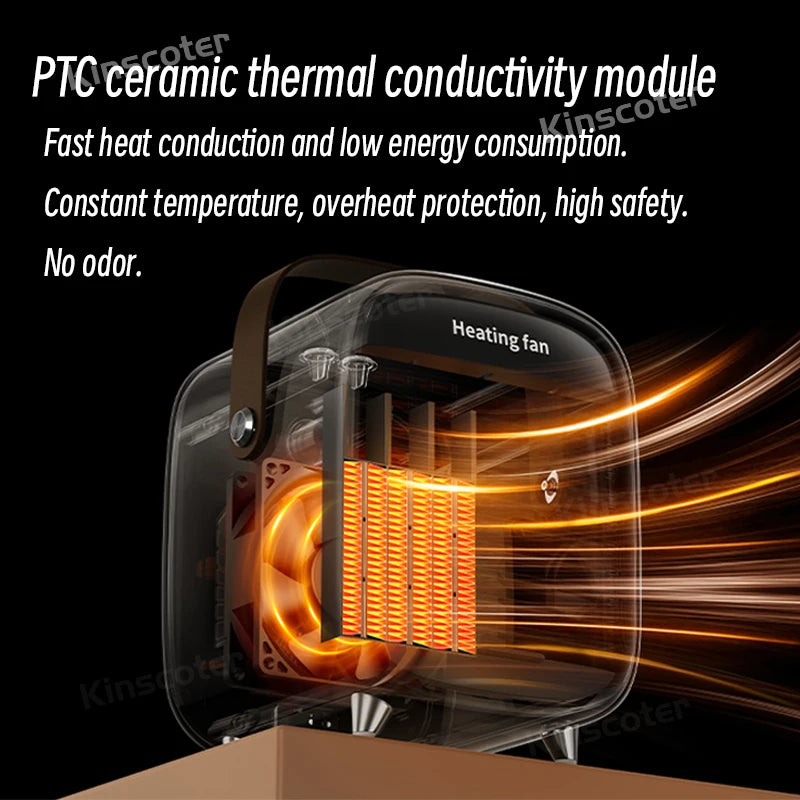 KINSCOTER Home Electric Space Heater 800W Portable Silent Warmer Fan PTC Ceramic Heating With Safety Power-Off for Office Desk