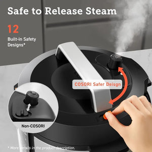 Electric Pressure Cooker 6 qt, 9-in-1 Instant Multi Cooker Saute Pot, 1100W, Stainless Steel