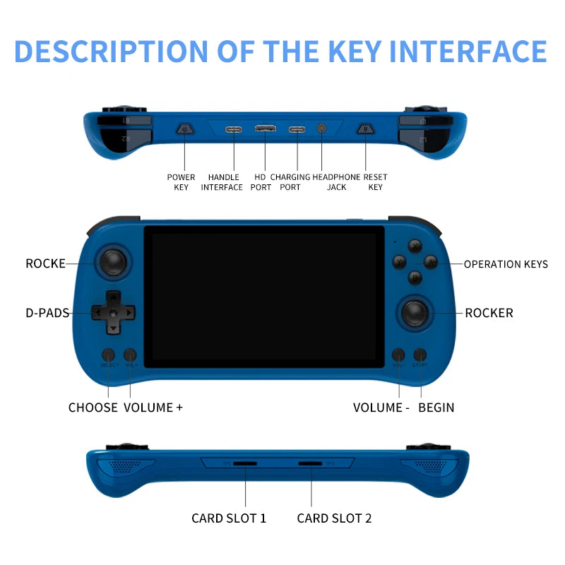 POWKIDDY X55 5.5 INCH 1280*720 IPS Screen RK3566 Handheld Game Console Open-Source Retro Console Children&#39;s gifts