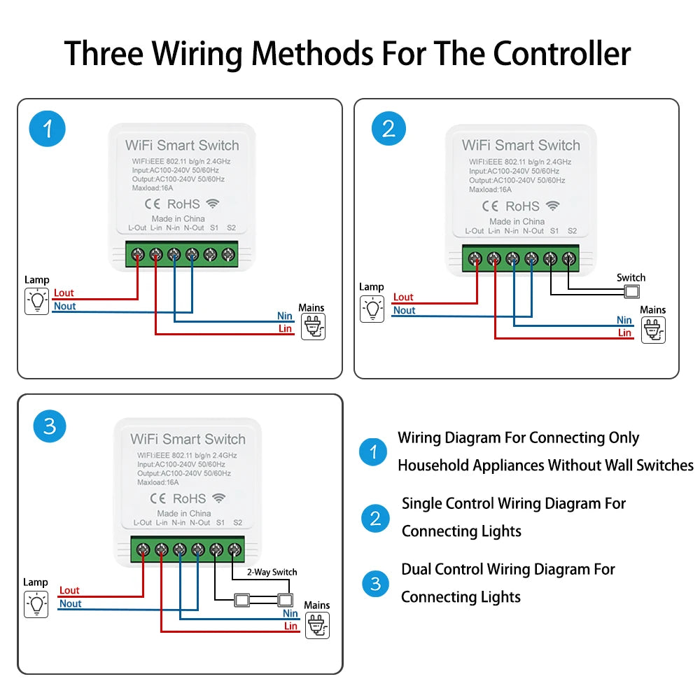 eWeLink 16A 2 Way Mini WiFi Smart Switch Breaker Module Voice Wireless Control for Smart Home eWeLink App Alexa Google Home - Stereotech