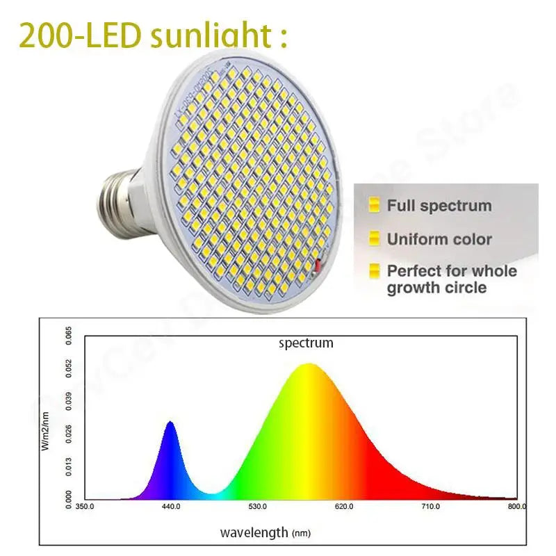8W Full Spectrum 200 LED Plant Grow Light Yellow Fitolamp Phytolamp Indoor Vegs Cultivo Growbox Tent Home Room Green House