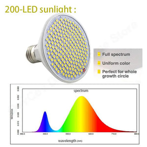 8W Full Spectrum 200 LED Plant Grow Light Yellow Fitolamp Phytolamp Indoor Vegs Cultivo Growbox Tent Home Room Green House