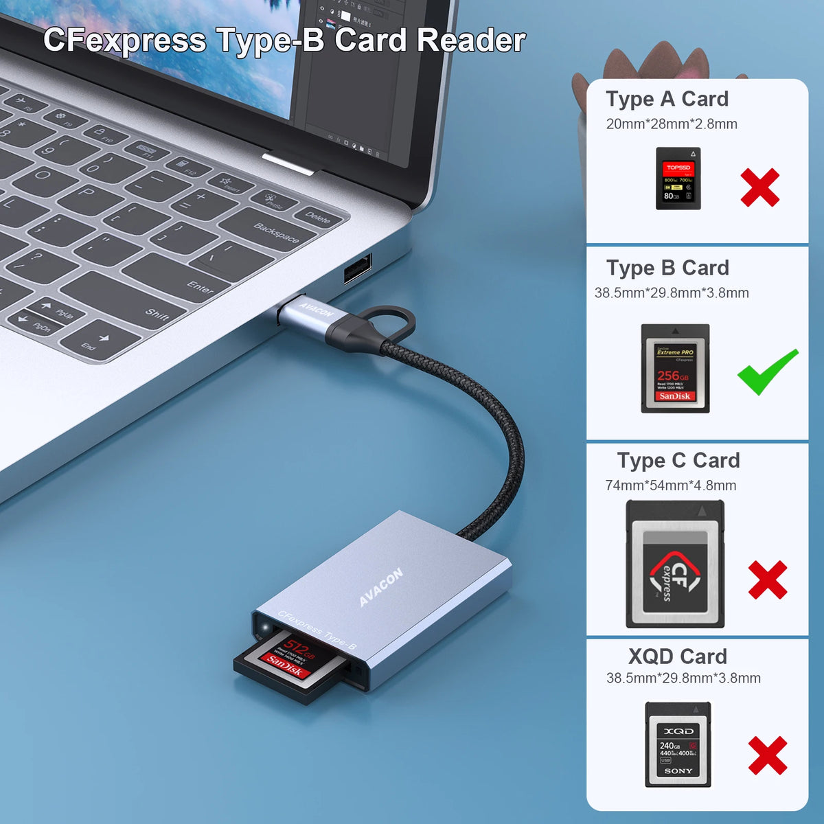 AVACON CFexpress Type B Card Reader with USB 3.2 (Gen 2) 10Gbps, USB-C&amp;USB-A 2-in-1 Type B CFexpress Adapter, Compatible with Wi
