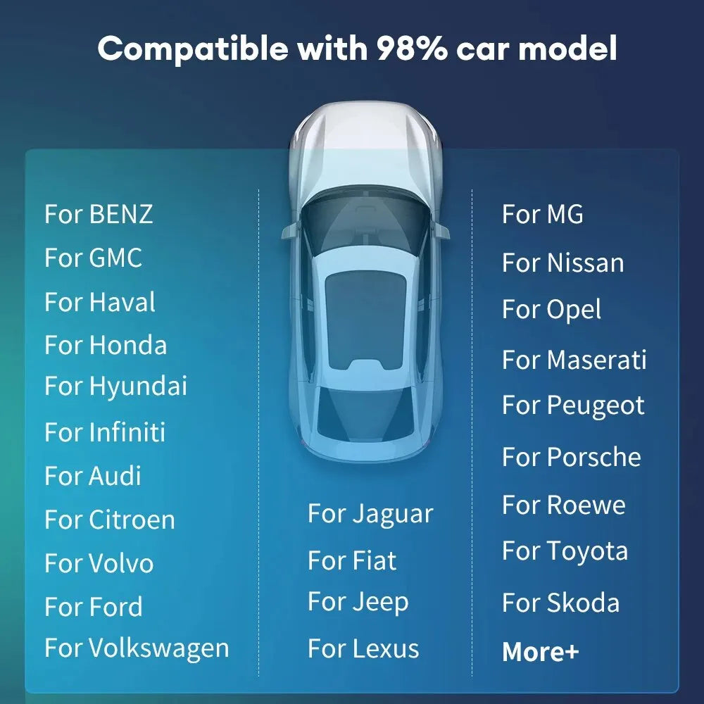 Mini Carplay Box For Audi BMW Mercedes - Stereotech