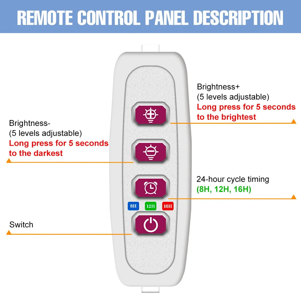 LED Phytolamp Indoor Grow Lights Full Spectrum Hydroponics Plant Lamp For Flower Seeds Cultivation DC5V USB LED Growth  Light