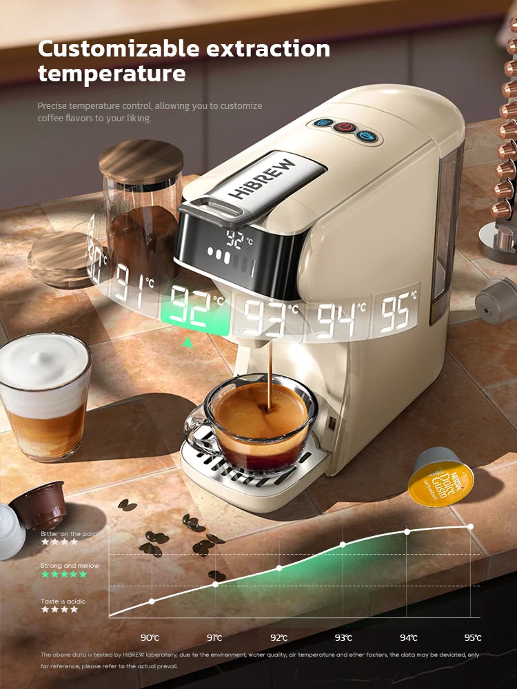 Multiple Espresso Cappuccino Coffee Maker - Stereotech