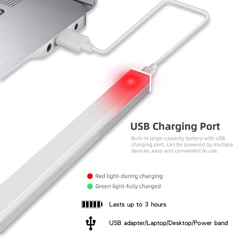 Motion Sensor Light Rechargeable LED Night Light Portable Under Cabinet Light with Magnetic for Bedroom Kitchen Closet Staircase