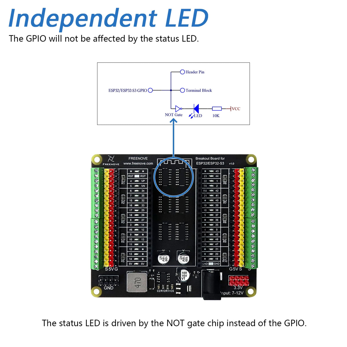 Freenove Breakout Board for ESP32 / ESP32-S3 WROVER WROOM, Terminal Block Shield HAT, 5V 3.3V Power Outputs, GPIO Status LED