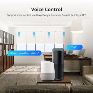 Tuya Smart Zigbee Roller Shades Motor Electric Curtain Engine Built in Battery for 30 37mm Tube Alexa Google Home Voice Control