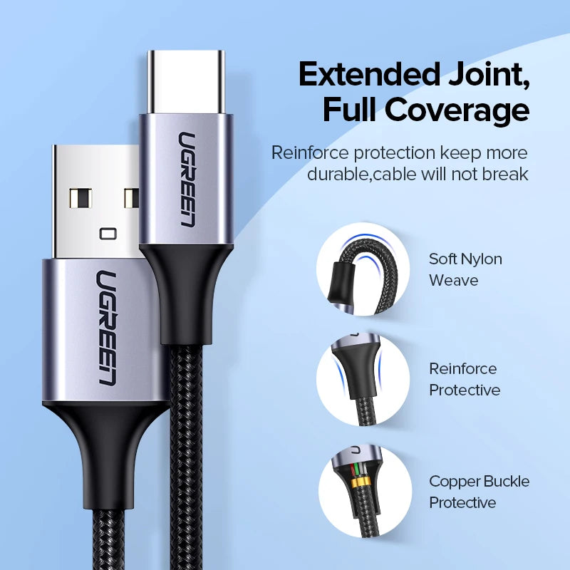 UGREEN USB Type C Cable 3A Fast Charging for Samsung S20 S21 Xiaomi POCO USB C Wire Cord USB C Charger Phone Charging Cable Cord