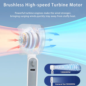 Portable Mini Fan 3600mAh Rechargeable Battery USB Fan Foldable Handheld Fan Turbo Bladeless Small Pocket Fan 5 Gear for Outdoor