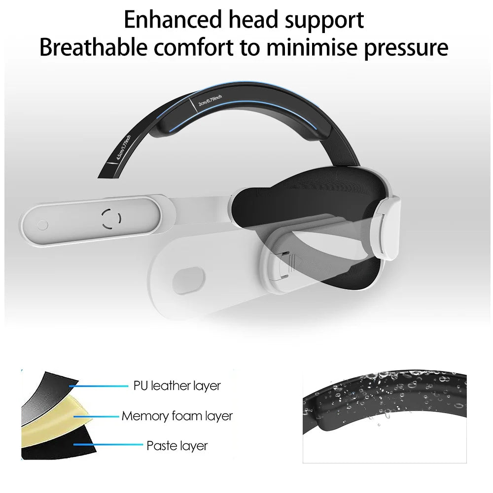 Elite Head Strap for Quest 3S/Quest 3/Quest 2 with PU Leather for Comfort Weight Distribution For Meta Quest 3S VR Accessories