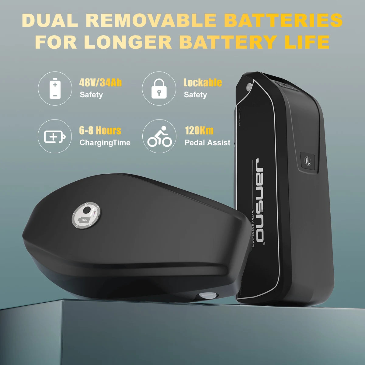 JANSNO X70 Electric Bike 48V 34Ah Removable Dual Battery 20&quot; Fat Tire Electric Bike 750W Motor 30MPH Electric Motorcycle 7 Speed