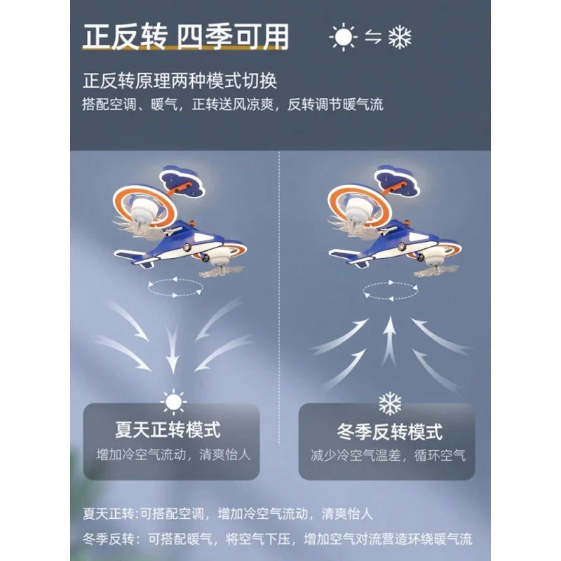 Full Spectrum Eye Protection Ceiling Light Creative 360 ° Shaking Head Aircraft Fan Lamp Children&#39;s Room Bedroom