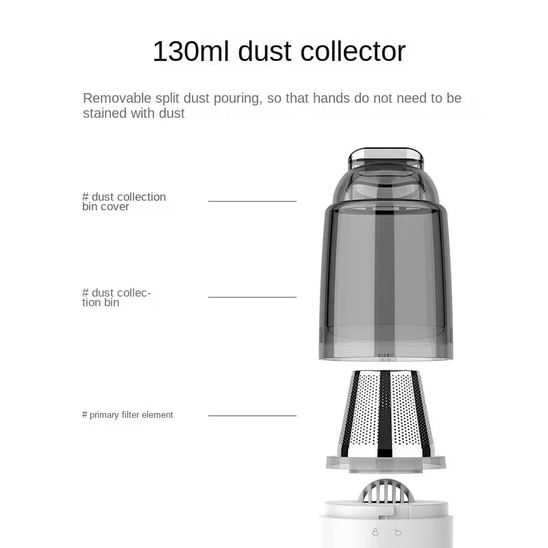 XIAOMI Dust Collector Portable Vacuum Cleaner Powerful Suction electric Wireless Smart Home 130ml Cleaning Car Vacuum Cleaner - Stereotech