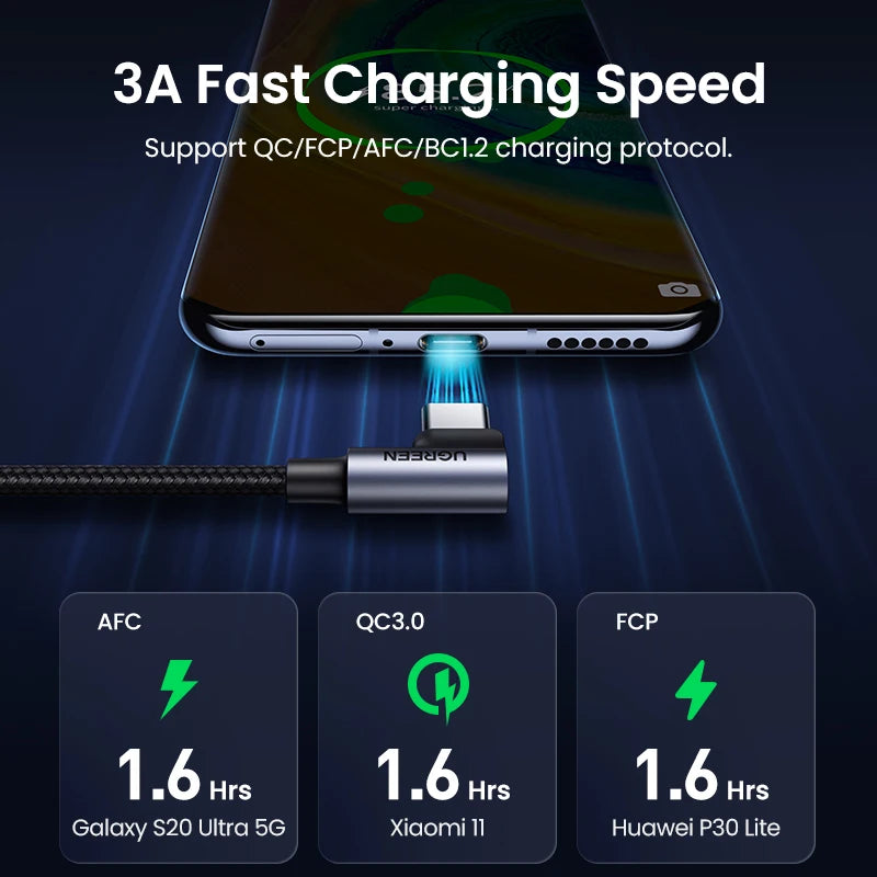 UGREEN USB Type C Cable for Xiaomi POCO Samsung S20 S21 Fast Charging USB C Cable 90 Degree Angle QC 3.0 Gaming Cable USB Type C