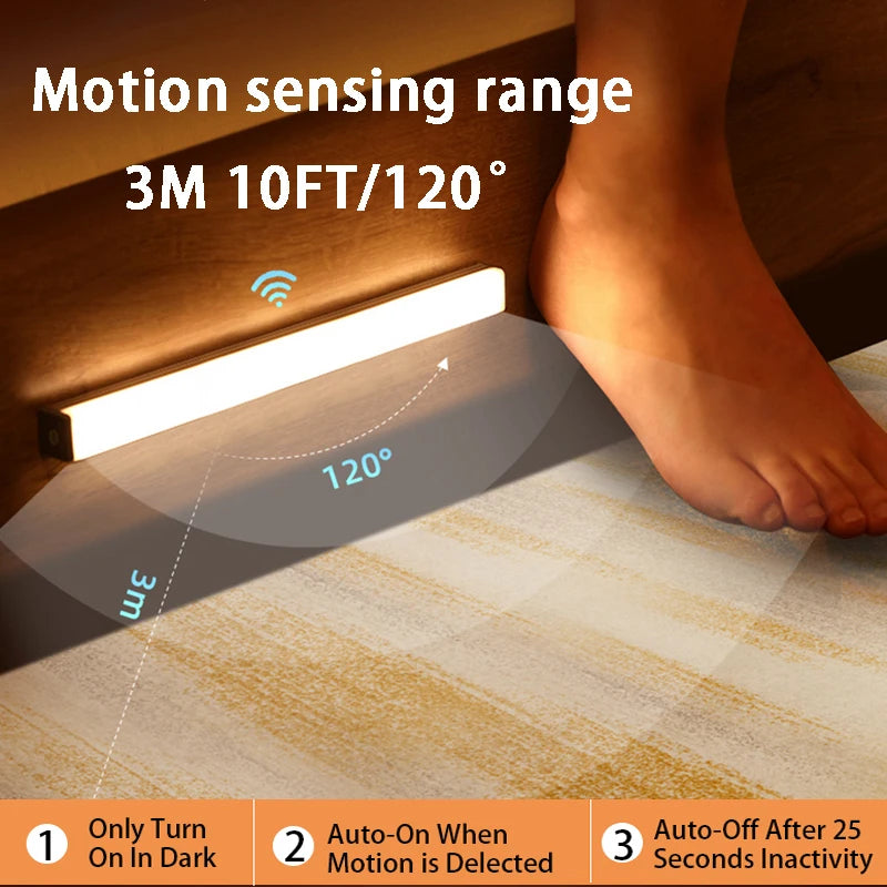 Motion Sensor Light Rechargeable LED Night Light Portable Under Cabinet Light with Magnetic for Bedroom Kitchen Closet Staircase