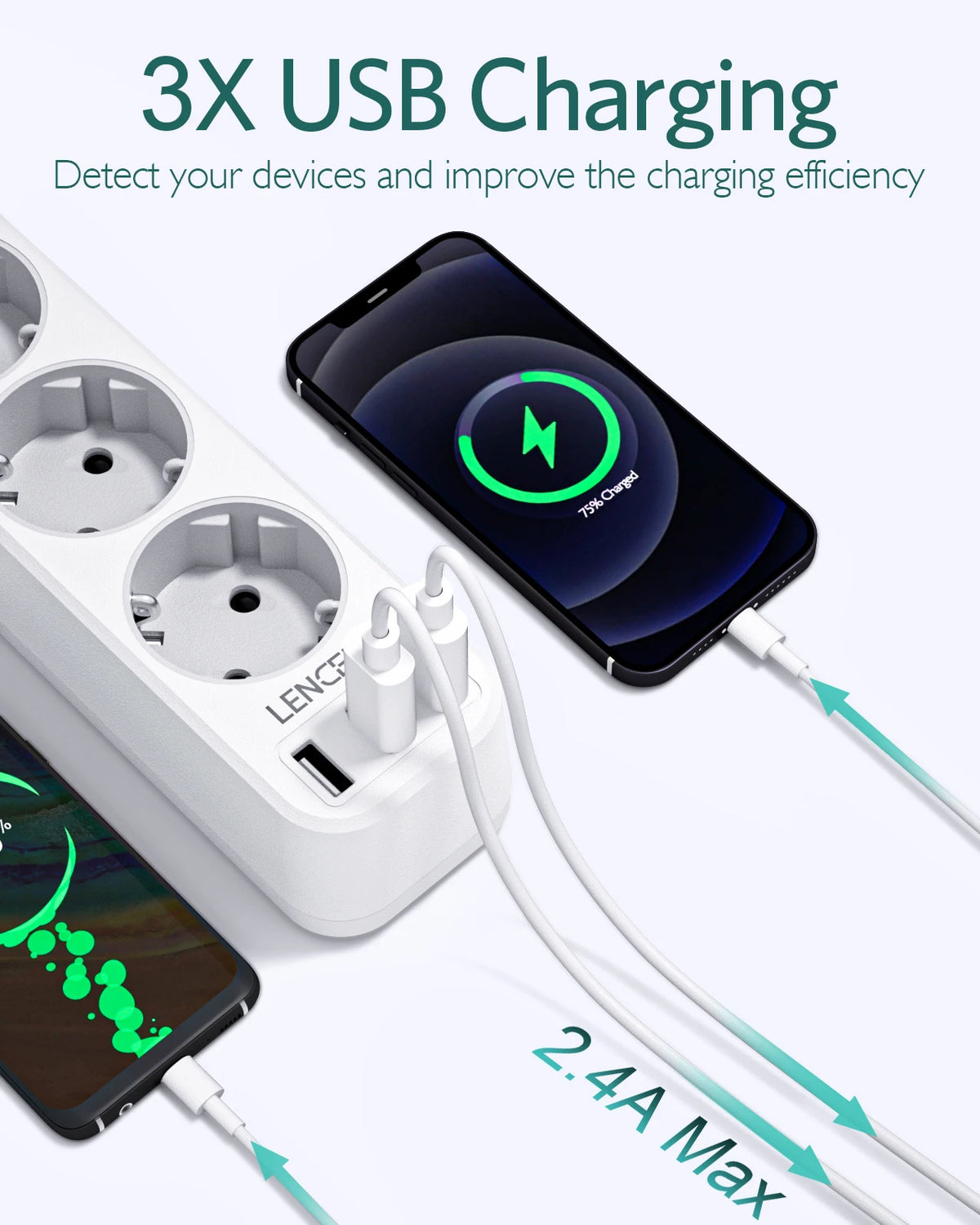 LENCENT EU Power Strip with 4 Outlets and 3 USB Ports 5V/2.4A  4000W 7 in 1 Multiple Socket with On/Off Switch 1.5M Cable Socket