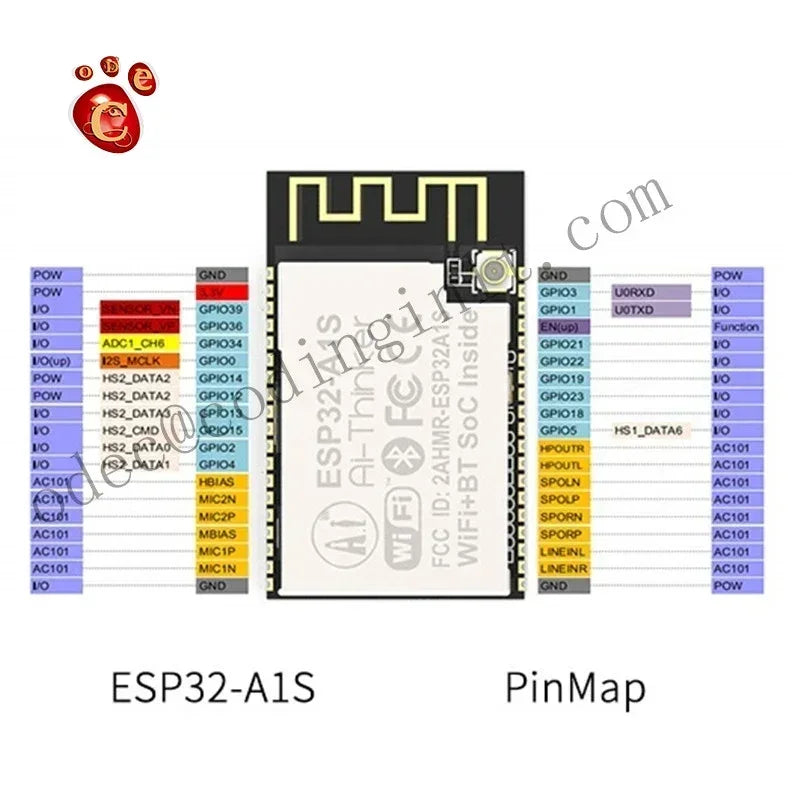 ESP32 Audio Kit ESP32-A1S WiFi+ Bluetooth module ESP32 serial port to WiFi audio module dual antenna Antenna ESP32-A1S