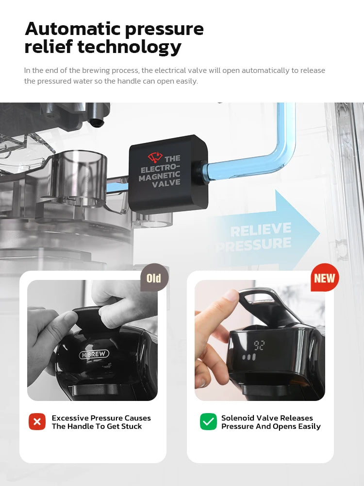 Multiple Espresso Cappuccino Coffee Maker - Stereotech