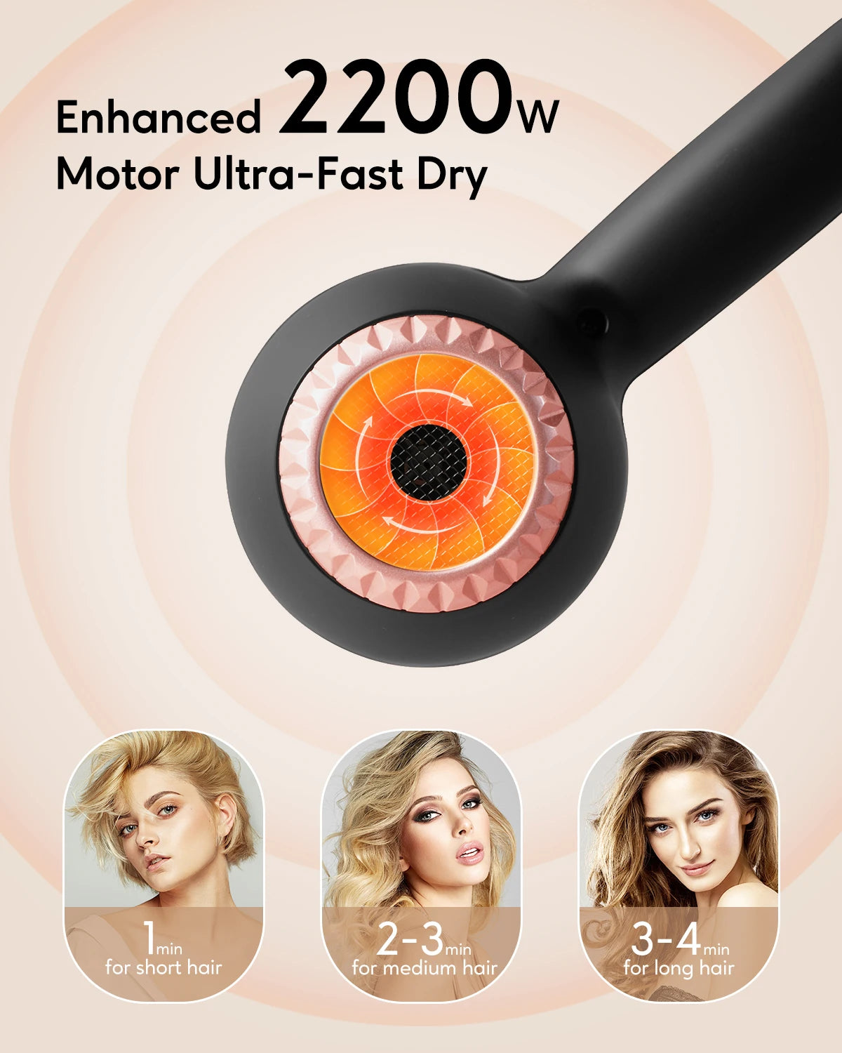 KIPOZI Professional 2200W Hair Dryers, Negative Ionic Blow Dryer with Diffuser and Airflow Concentrator, Fast Drying Time