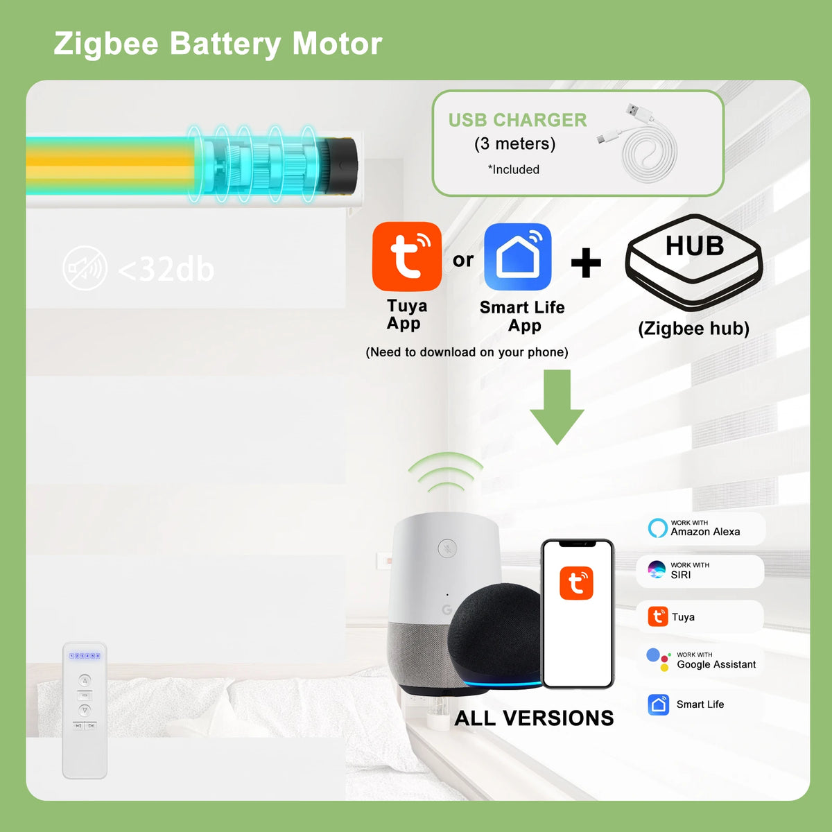Persilux Motorized Zebra Blinds for Windows Works with Alexa, Smart Light Filtering Day and Night Light Control Dual Layer