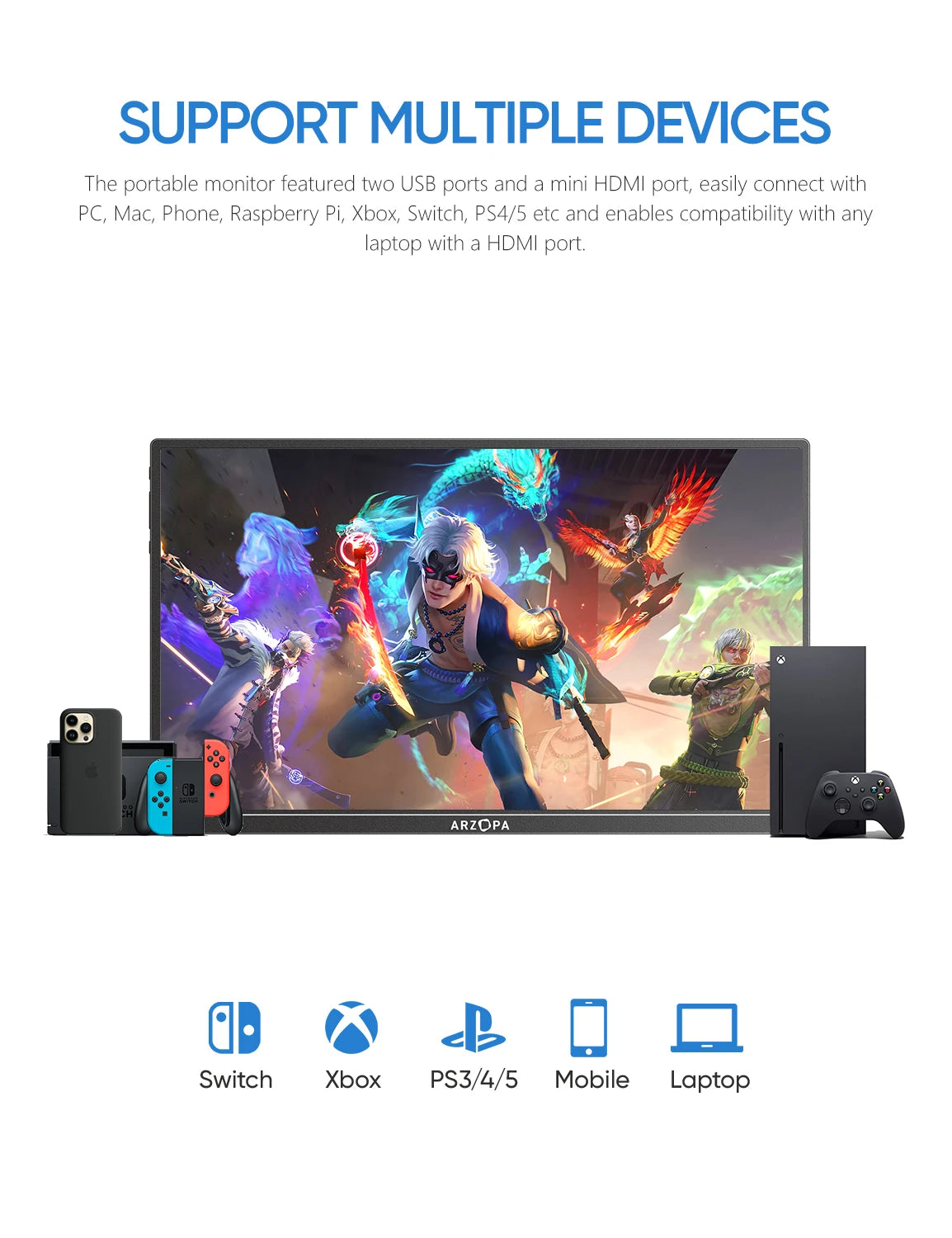 Arzopa 15.6&#39;&#39; Portable Monitor FHD 1080P IPS USB-C Mini-HDMI External Second Screen for Mac Laptop PC Android Switch Xbox  PS4/5