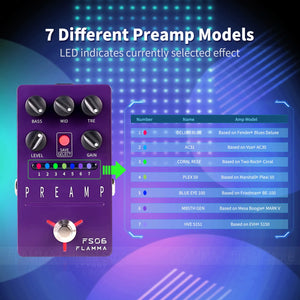 FLAMMA FS06 Preamp Pedal Digital Guitar Effects Pedal with 7 Preamp Models Preset Save Slot Built-in Cabinet Simulation