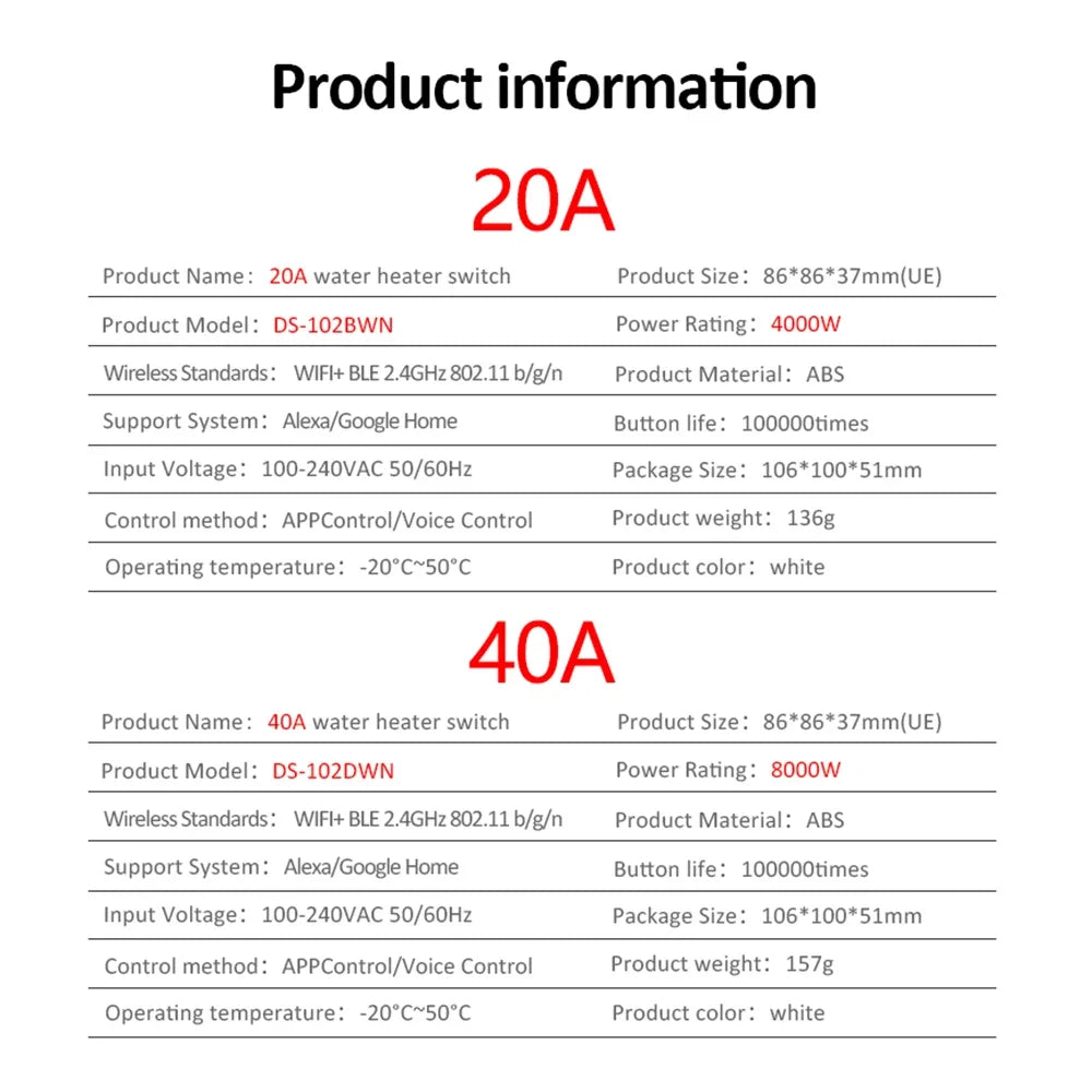 20A/40A Tuya Smart Wifi Water Heater Boiler Switch Air Conditioner Smart Life Remote Voice Timer Control For Alexa Google Home - Stereotech