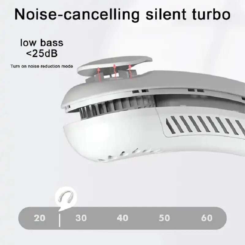 Neck-Hanging Cooling Fan - Stereotech