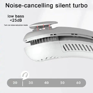 Neck-Hanging Cooling Fan - Stereotech