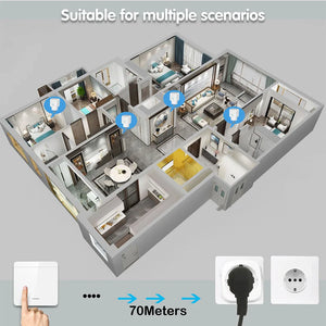 Tuya Smart Life RF 433Mhz Wireless Mini Smart Socket Switch 16A Electrical Outlet Remote EU Plug Voice Control Google Home Alexa